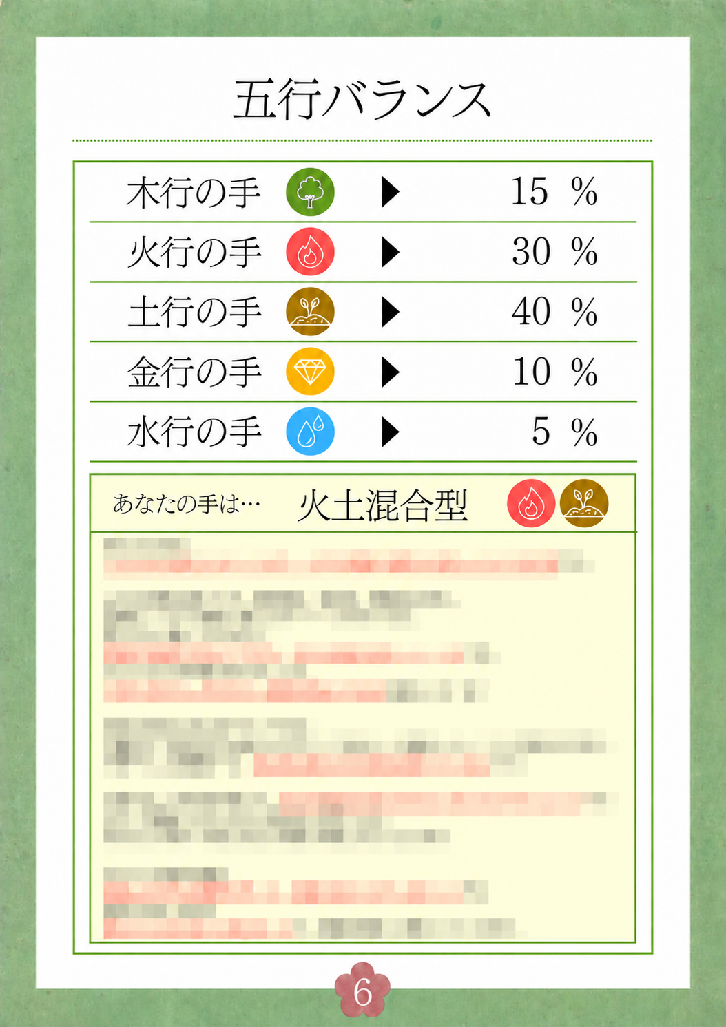 鑑定書の2枚目、説明文をモザイク処理した五行バランスのページ